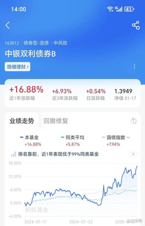 股票投资风险因子调降10%，或带动险资入市增量资金逾1300亿