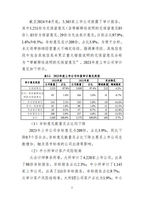证监会立案！这家上市公司的财报，去哪儿了